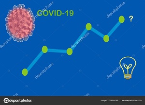 COVID-19 graph on blue background with bulb and question mark
